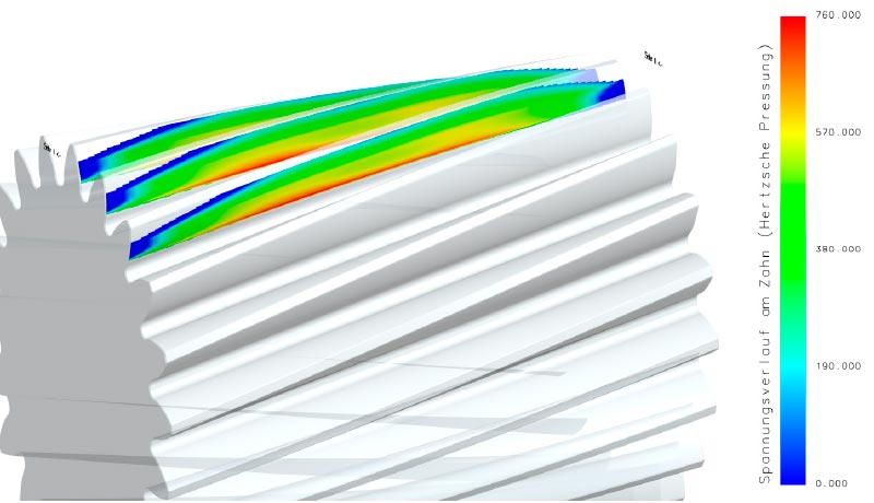 Spannungsanalyse der Lastflanke einer Verzahnung